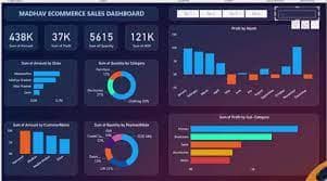 Data Analytics 6