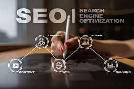 How Search Engine Optimization Services Help Your Business Get Found Online